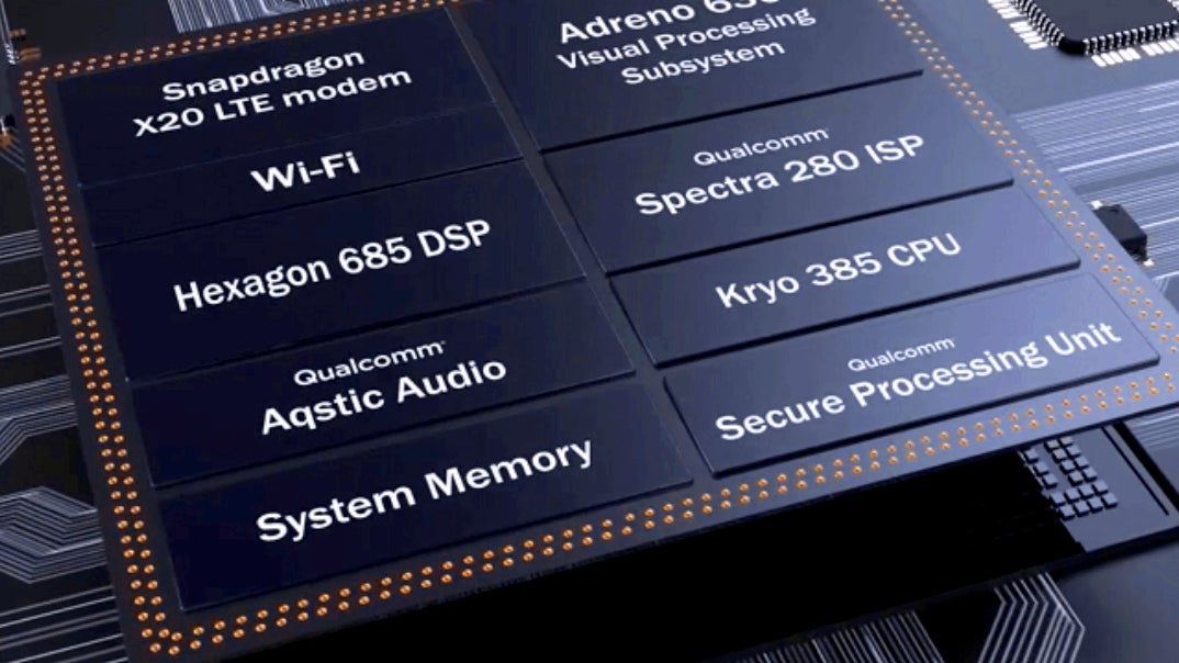 Samsung Exynos 9810 vs Qualcomm Snapdragon 845 specs comparison