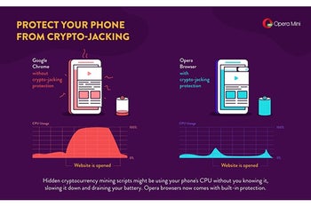 Opera updates its Android and iOS browsers with bitcoin mining protection