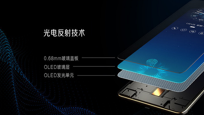 The in-display fingerprint scanner on the Vivo X20 Plus UD won't work with certain screen protectors