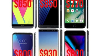 It's official, phone prices hit a record in 2017, buoyed by the Note 8 and iPhone X