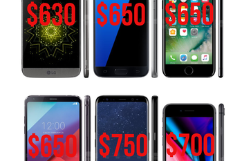 Phone shipments mark 'the biggest annual fall' on record, expensive flagships to blame