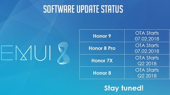 Honor 9 and 8 Pro start getting EMUI 8 update, 7X and 8 scheduled for Q2