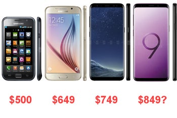 What do you think will be the Galaxy S9 and S9+ price with US carriers?