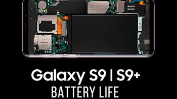 Samsung Galaxy S9 battery size