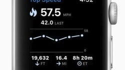 Apple Watch Series 3 apps now track snowboarding and skiing activities