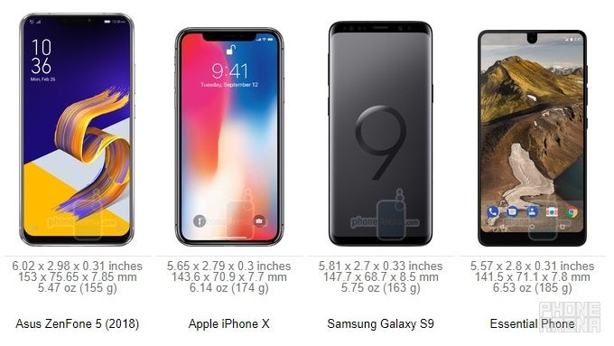 Android Phones May Start Looking Like IPhone X Is That Good PhoneArena
