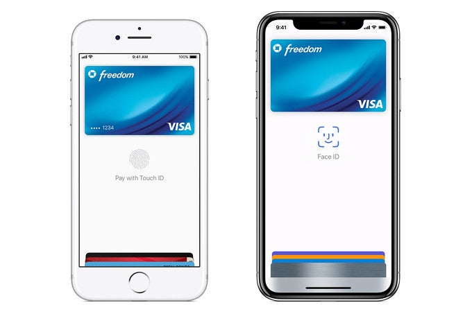 What Banks Does Apple Pay Support