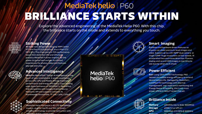 MediaTek's Q2 sales to be led by Helio P60 chipset