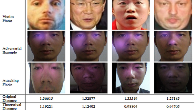 Special baseball cap is invented to trick facial recognition systems