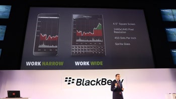 BlackBerry World no longer supports paid apps starting today