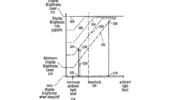 Apple receives patent to protect iPhone users' eyes from bright screens in dark rooms