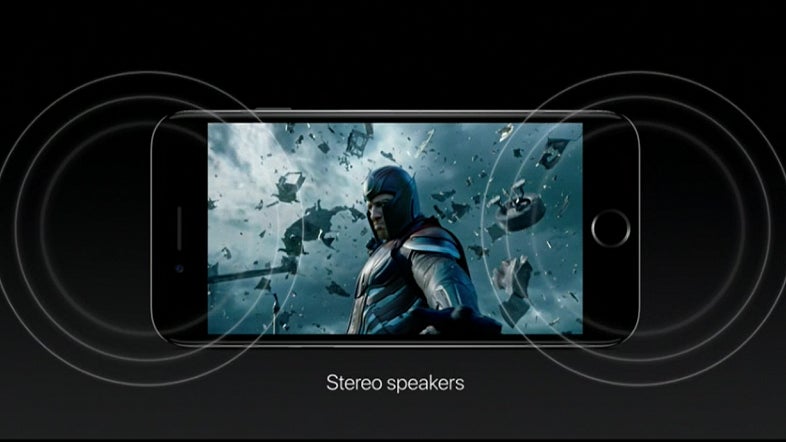 Smartphones that have stereo speakers (2018)