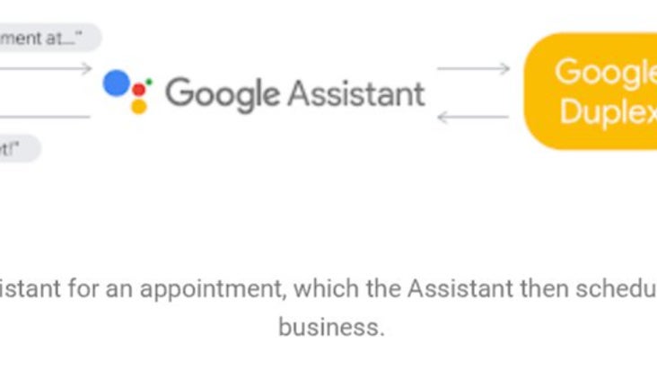 Google Duplex: it makes calls so you don't have to