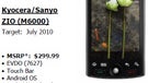 Cricket's 2010 lineup leaks, the Zio gets a price and release date