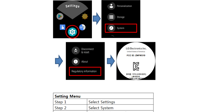New LG Wear OS smartwatch, the LM-W319, visits the FCC