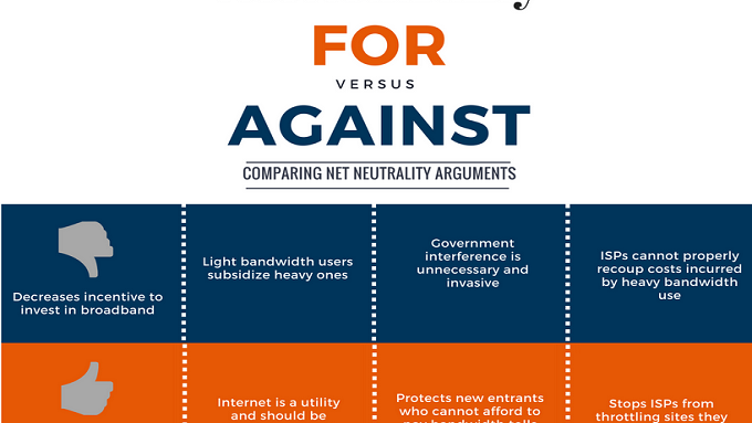 Net neutrality ends this Monday, June 11th; motion to keep it alive could die in the House