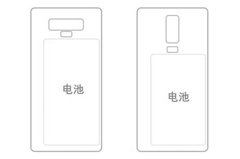 The Galaxy Note 9's horizontal camera setup is returning because of battery life