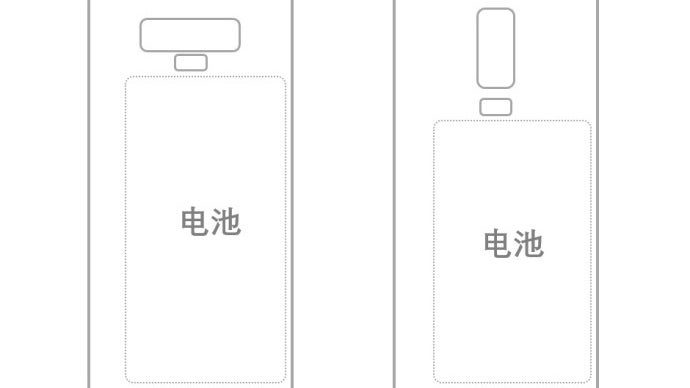 The Galaxy Note 9's horizontal camera setup is returning because of battery life