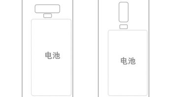 The Galaxy Note 9's horizontal camera setup is returning because of battery life