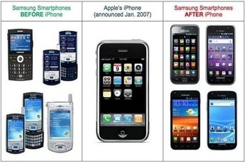 Samsung: Apple's 'icon layout' patent isn't worth $539 million, cue the retrial