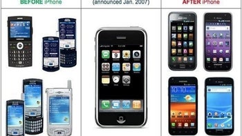 Samsung: Apple's 'icon layout' patent isn't worth $539 million, cue the retrial