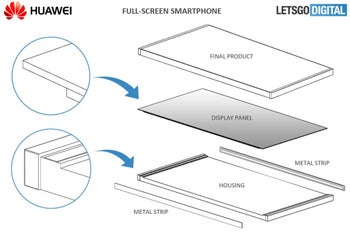 Huawei looks to the future with new bezel-less design patent