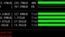 Nokia N900 CPU clock speed gets bumped to 1GHz