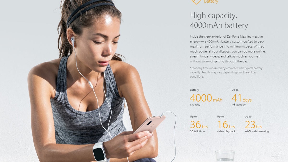Asus ZenFone Max (M1) offers generous battery and dual camera for just $169