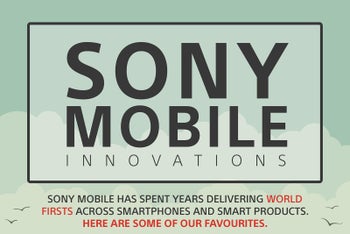 Sony's innovative "firsts": Infographic reveals the notable evolution of the Xperia line