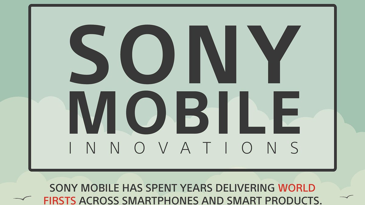 Sony's innovative "firsts": Infographic reveals the notable evolution of the Xperia line
