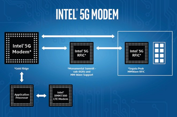 Apple might still use Intel 5G modem chips for future iPhone models