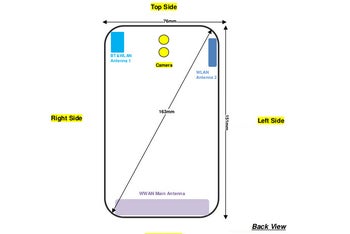 Xiaomi may assault the US market under a new flagship brand, FCC reveals