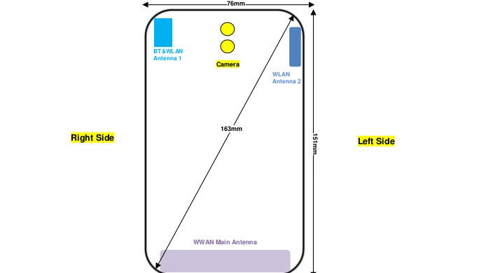 Xiaomi may assault the US market under a new flagship brand, FCC reveals
