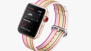Apple Watch Series 4 price and release date
