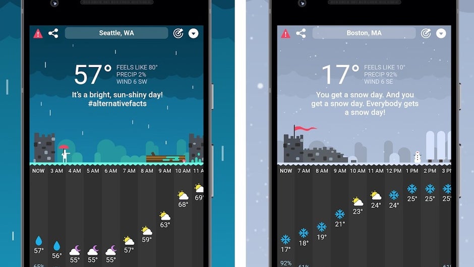 carrot weather secret locations android egypt