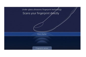 Analyst says two Samsung Galaxy S10 units will use more accurate fingerprint in display scanner