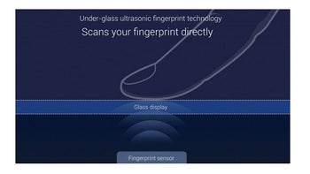 Analyst says two Samsung Galaxy S10 units will use more accurate fingerprint in display scanner
