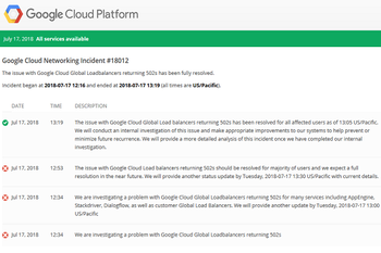 Google Cloud is back up after a brief outage; several apps, including Snapchat, were affected