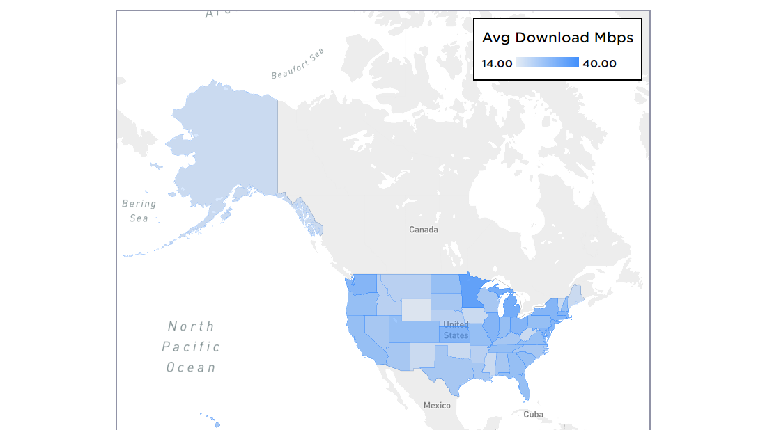 Best in the US? New Verizon vs AT&T, T-Mobile and Sprint speed and coverage tests
