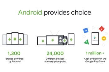 Google posts heartbreaking 'Android has created more choice' letter
