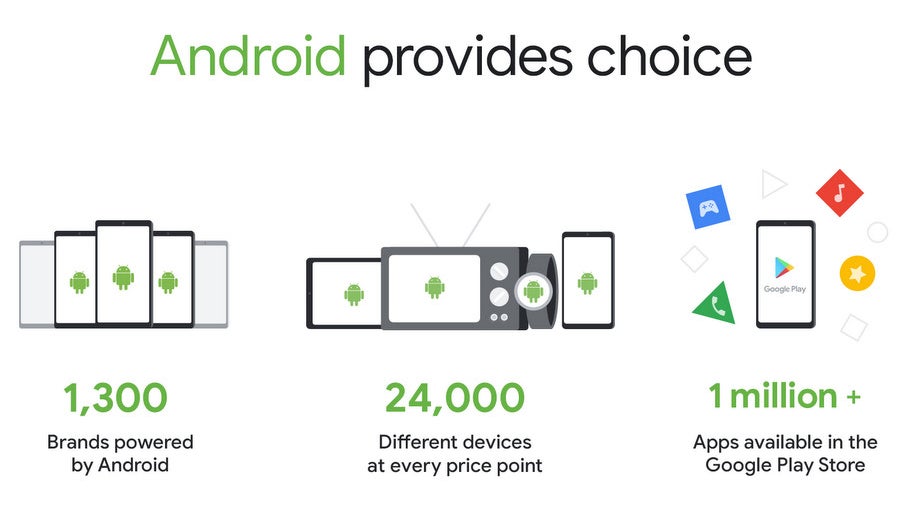 Google posts heartbreaking 'Android has created more choice' letter