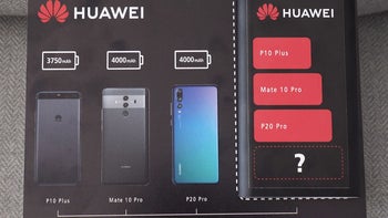 Huawei confirms Mate 20 Pro will have a bigger than 4,000 mAh battery