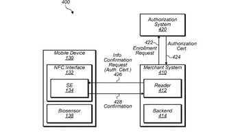 Apple patent filing envisions using an iPhone to prove one's identity