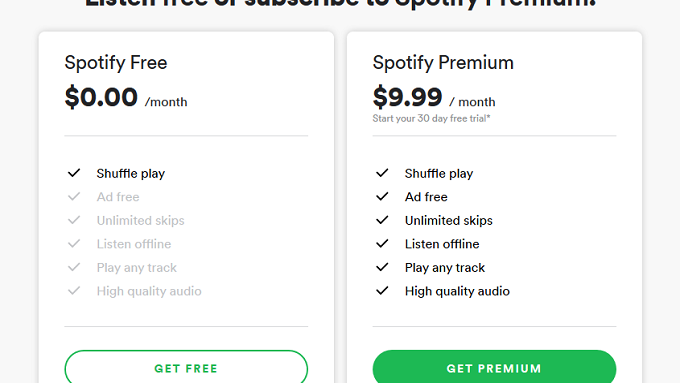 Spotify plans to rollout a feature giving members of its free tier unlimited ad skips