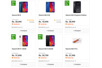 Will the Xiaomi Mi 8 cannibalize Poco F1 sales in India?
