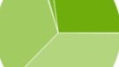Fragmentation is slowly evaporating for Android