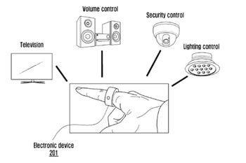 Samsung's patented smart ring will let you control devices by just waving your hand
