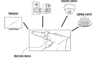 Samsung's patented smart ring will let you control devices by just waving your hand