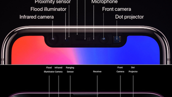 Are you using the TrueDepth camera on your iPhone X?