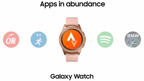 best apps for galaxy watch